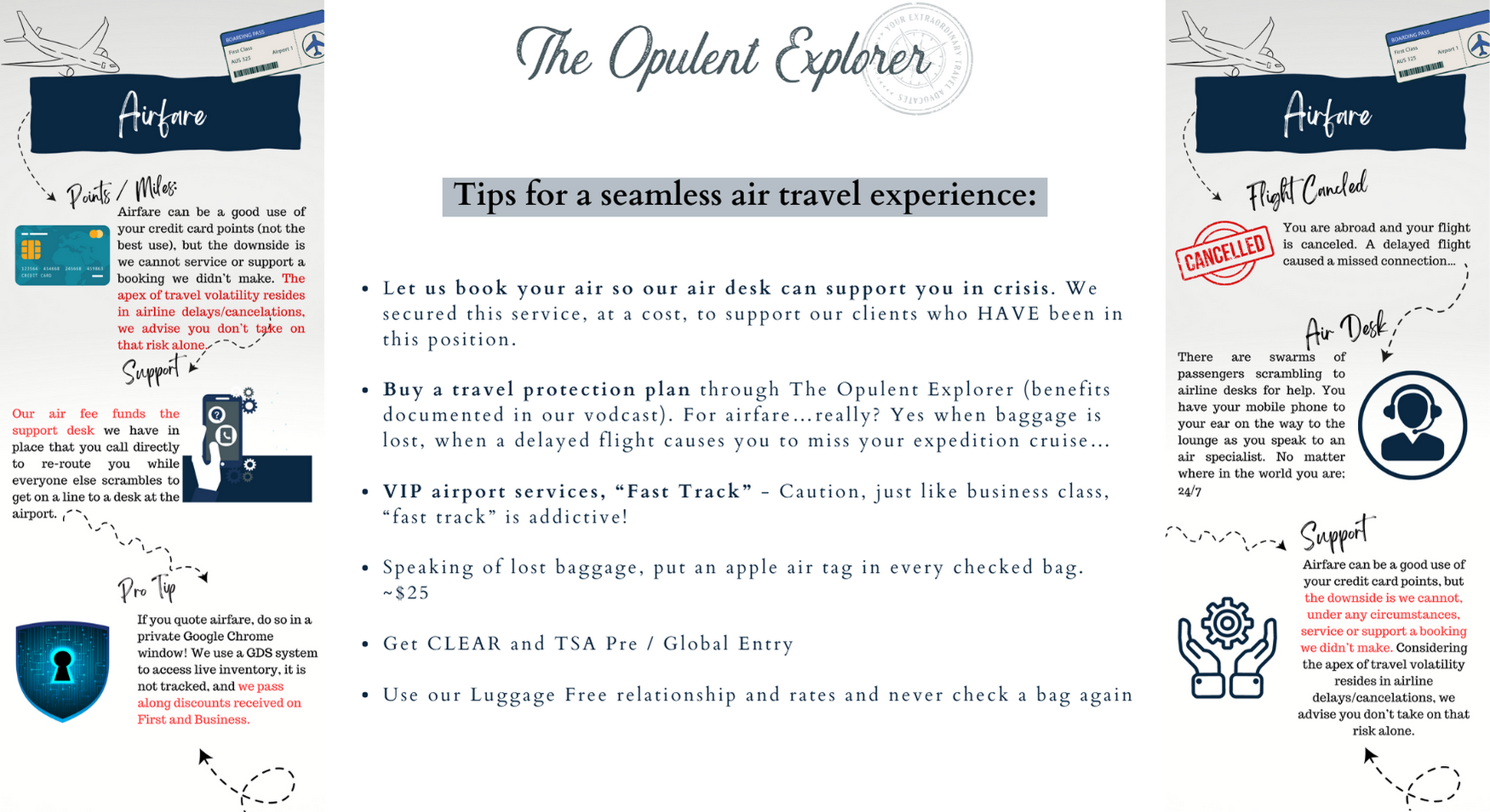 Tips for a seamless air travel experience